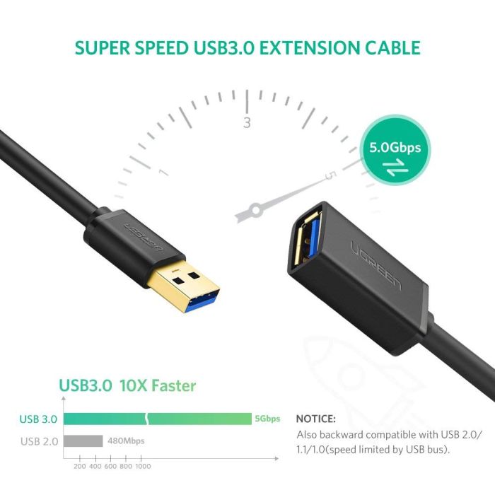 Ugreen USB 3.0 podaljšek (M na Ž) črn 2m - polybag Ugreen USB 3.0 podaljšek (M na Ž) črn 2m - polybag