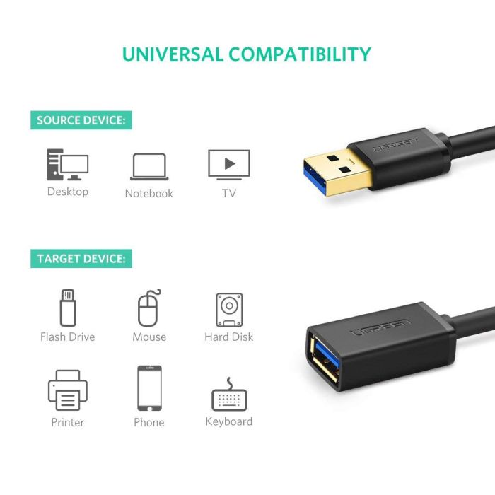 Ugreen USB 3.0 podaljšek (M na Ž) črn 2m - polybag Ugreen USB 3.0 podaljšek (M na Ž) črn 2m - polybag