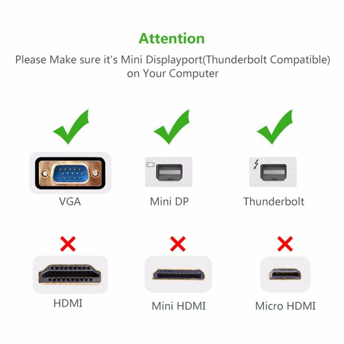 Ugreen Mini Display Port na VGA Converter črn 15cm - box Ugreen Mini Display Port na VGA Converter črn 15cm - box