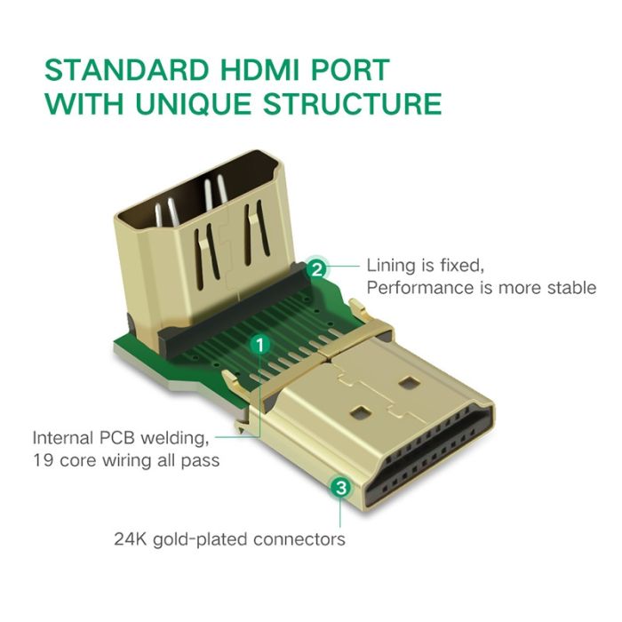 Ugreen HDMI M na Ž Adapter kotni - polybag Ugreen HDMI M na Ž Adapter kotni - polybag