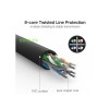 Ugreen Cat6 UTP LAN kabel 3m - polybag Ugreen Cat6 UTP LAN kabel 3m - polybag
