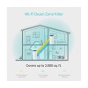 TP-LINK brezžična dostopna točka DECO M4 AC1200 - 2 pack TP-LINK brezžična dostopna točka DECO M4 AC1200 - 2 pack