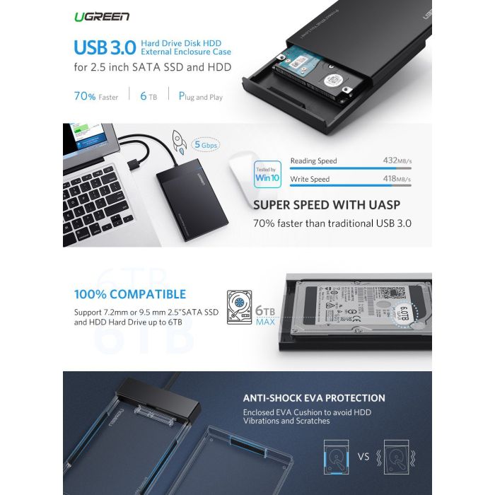 Ugreen 2.5 USB 3.0 na SATA HDD ohišje - box Ugreen 2.5 USB 3.0 na SATA HDD ohišje - box