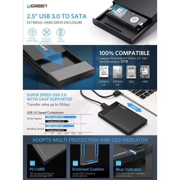 Ugreen 2.5 USB 3.0 na SATA HDD ohišje - box Ugreen 2.5 USB 3.0 na SATA HDD ohišje - box