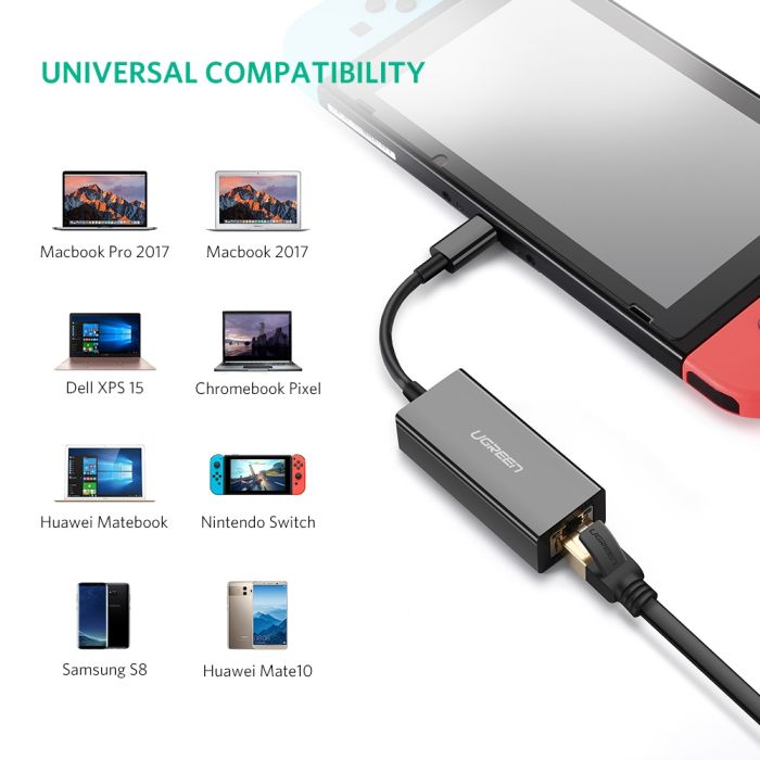 Ugreen USB-C Gigabit mrežna kartica - box Ugreen USB-C Gigabit mrežna kartica - box
