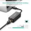 Ugreen USB-C Gigabit mrežna kartica - box Ugreen USB-C Gigabit mrežna kartica - box