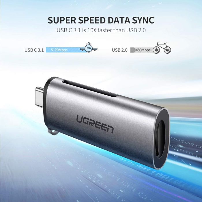 Ugreen USB-C OTG čitalec kartic TF/SD - box Ugreen USB-C OTG čitalec kartic TF/SD - box