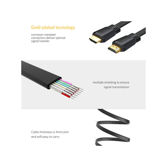 Ugreen HDMI 1.4 Flat kabel 5m - box Ugreen HDMI 1.4 Flat kabel 5m - box