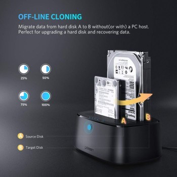 Ugreen Dvojna priključna postaja za trdi disk USB 3.0 to SATA - box Ugreen Dvojna priključna postaja za trdi disk USB 3.0 to SATA - box