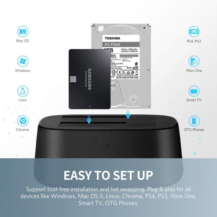 Ugreen Dvojna priključna postaja za trdi disk USB 3.0 to SATA - box Ugreen Dvojna priključna postaja za trdi disk USB 3.0 to SATA - box