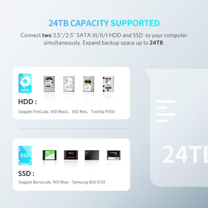 Ugreen Dvojna priključna postaja za trdi disk USB 3.0 to SATA - box Ugreen Dvojna priključna postaja za trdi disk USB 3.0 to SATA - box