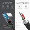 Ugreen USB A 2.0 na USB-C kotni kabel 1m - polybag Ugreen USB A 2.0 na USB-C kotni kabel 1m - polybag
