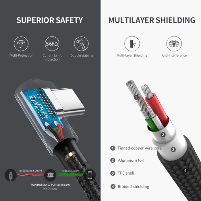 Ugreen USB A 2.0 na USB-C kotni kabel 1m - polybag Ugreen USB A 2.0 na USB-C kotni kabel 1m - polybag