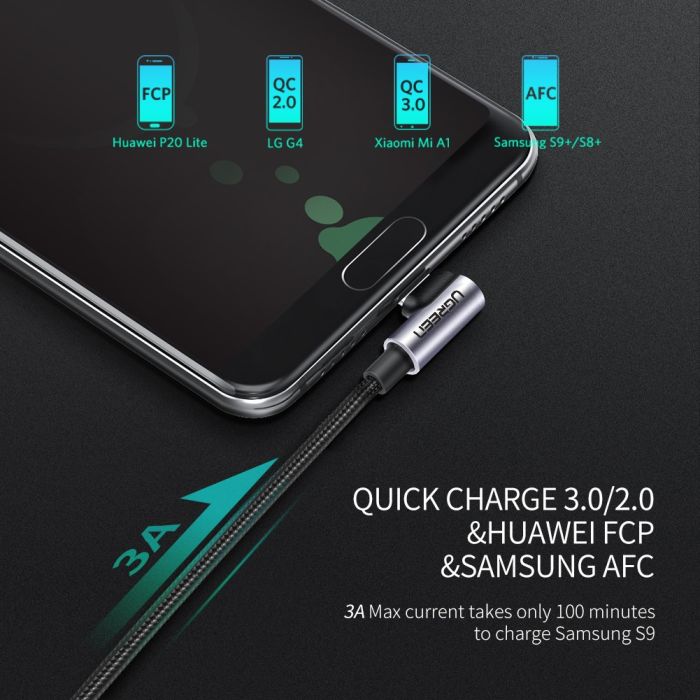 Ugreen USB A 2.0 na USB-C kotni kabel 1m - polybag Ugreen USB A 2.0 na USB-C kotni kabel 1m - polybag