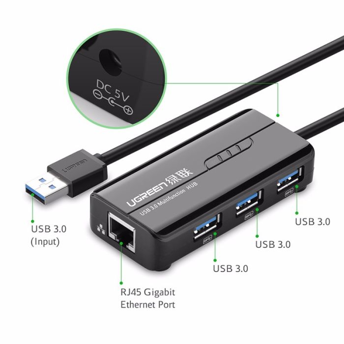 Ugreen USB 3.0 hub na 3x USB A in RJ45 - box Ugreen USB 3.0 hub na 3x USB A in RJ45 - box