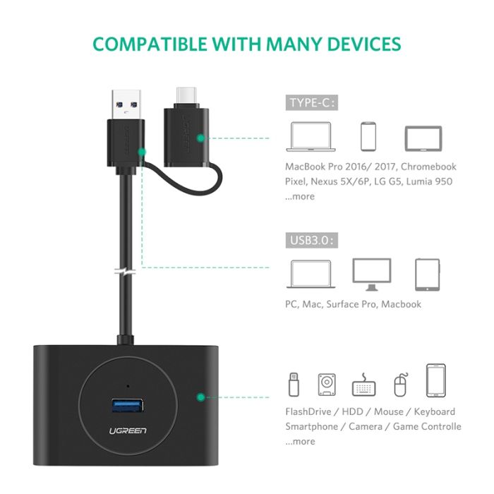 Ugreen USB 3.0 Hub z USB-C 3.1 OTG adapterjem 1M - box Ugreen USB 3.0 Hub z USB-C 3.1 OTG adapterjem 1M - box