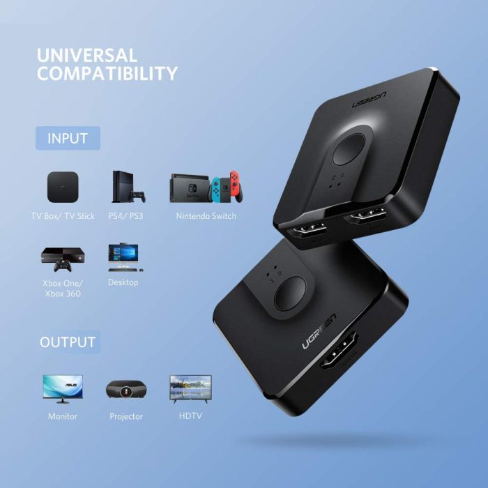 Ugreen HDMI 2.0 2x1 dvo smeren razdelilec, stikalo - box Ugreen HDMI 2.0 2x1 dvo smeren razdelilec, stikalo - box