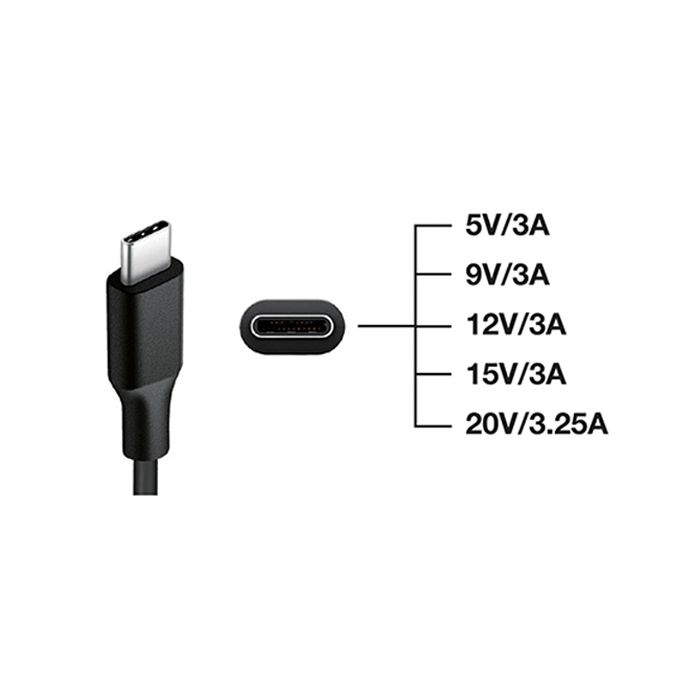 Tecnoware univerzalni napajalnik USB-C 65W s Power delivery funkcijo Tecnoware univerzalni napajalnik USB-C 65W s Power delivery funkcijo