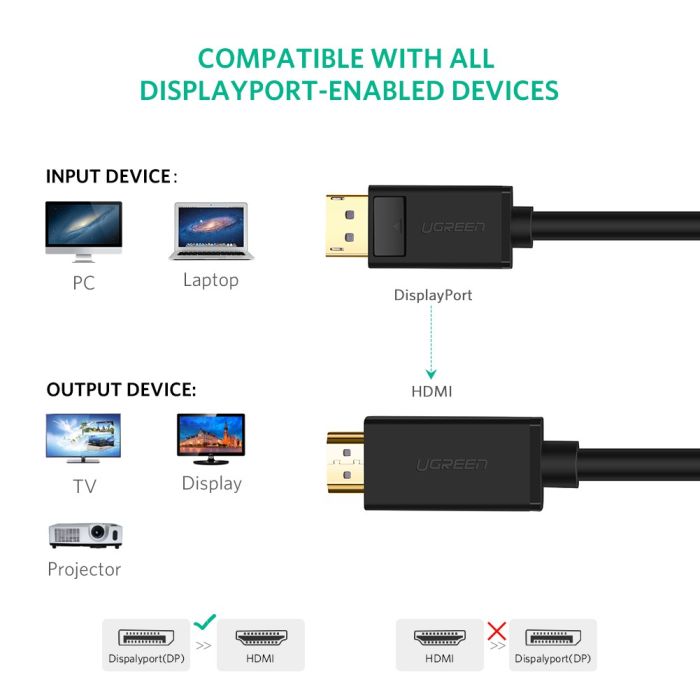 Ugreen DP na HDMI kabel (M-M) 3m - polybag Ugreen DP na HDMI kabel (M-M) 3m - polybag