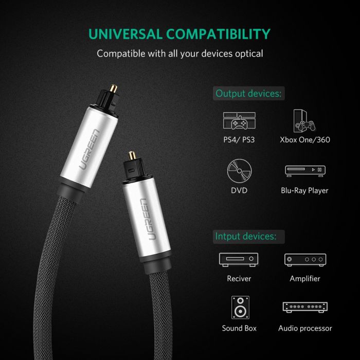Ugreen Toslink optični kabel - pleten 3 m - box Ugreen Toslink optični kabel - pleten 3 m - box