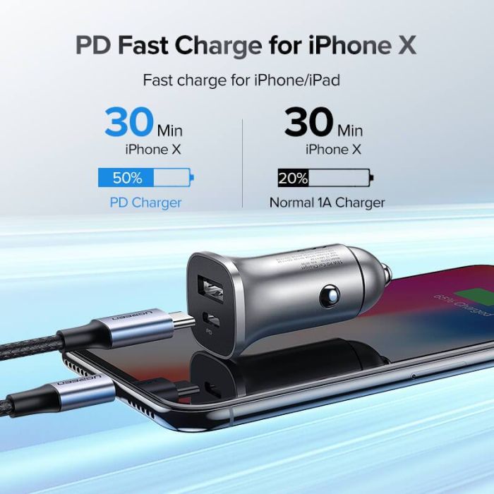Ugreen avtopolnilec USB + USB-C PD 18W siv - box Ugreen avtopolnilec USB + USB-C PD 18W siv - box