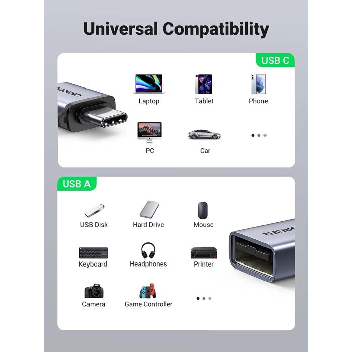 UGREEN USB-C na USB-A 3.0 adapter z vrvico - box UGREEN USB-C na USB-A 3.0 adapter z vrvico - box