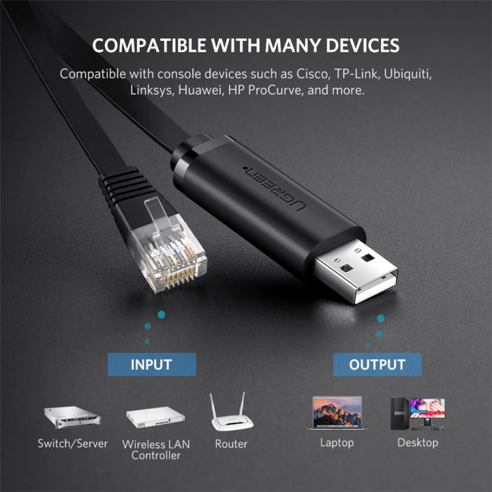 UGREEN USB-A na RJ45 konzolni kabel 1.5m - box UGREEN USB-A na RJ45 konzolni kabel 1.5m - box