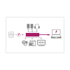 Icybox IB-DK4025-CPD USB-C priklopna postaja s Power Delivery Icybox IB-DK4025-CPD USB-C priklopna postaja s Power Delivery