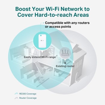 TP-LINK RE300 1200Mbps Mesh WiFi Range Extender TP-LINK RE300 1200Mbps Mesh WiFi Range Extender
