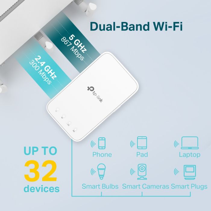 TP-LINK RE300 1200Mbps Mesh WiFi Range Extender TP-LINK RE300 1200Mbps Mesh WiFi Range Extender
