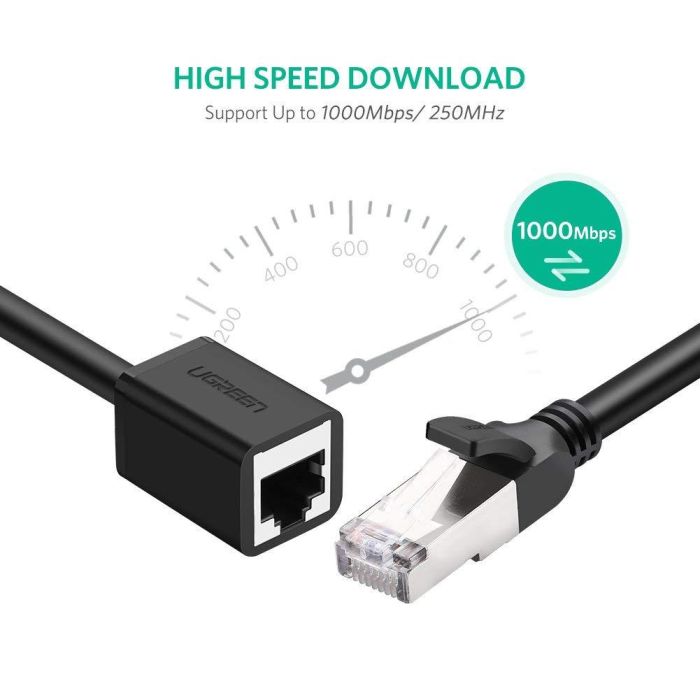Ugreen kabel UTP podaljšek Cat 6 2m - polybag Ugreen kabel UTP podaljšek Cat 6 2m - polybag