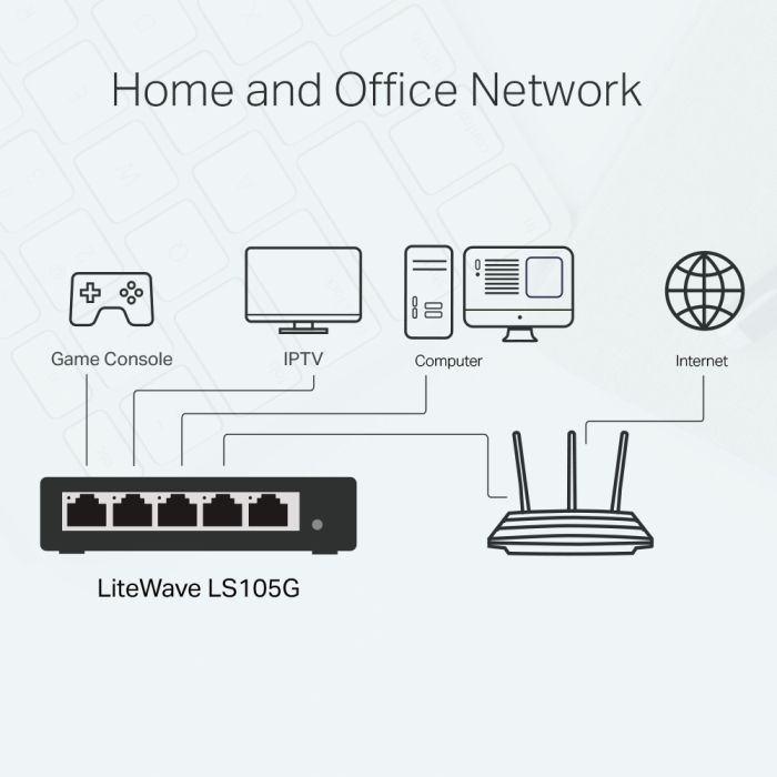 TP-LINK LS105G 5 port Gigabit mrežno stikalo / switch TP-LINK LS105G 5 port Gigabit mrežno stikalo / switch