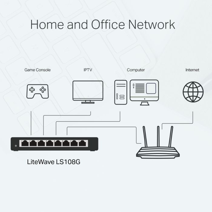 TP-LINK LS108G 8 port Gigabit mrežno stikalo / switch TP-LINK LS108G 8 port Gigabit mrežno stikalo / switch