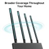 Archer C80 AC1900 Wireless MU-MIMO Wi-Fi usmerjevalnik Archer C80 AC1900 Wireless MU-MIMO Wi-Fi usmerjevalnik