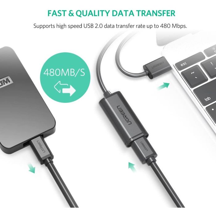 Ugreen podaljšek USB 2.0 Active z ojačevalcem signala 20m - box Ugreen podaljšek USB 2.0 Active z ojačevalcem signala 20m - box