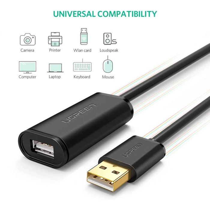 Ugreen podaljšek USB 2.0 Active z ojačevalcem signala 20m - box Ugreen podaljšek USB 2.0 Active z ojačevalcem signala 20m - box