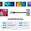 UGREEN USB-C v dvojni USB-C Adapter 2v1 - box UGREEN USB-C v dvojni USB-C Adapter 2v1 - box
