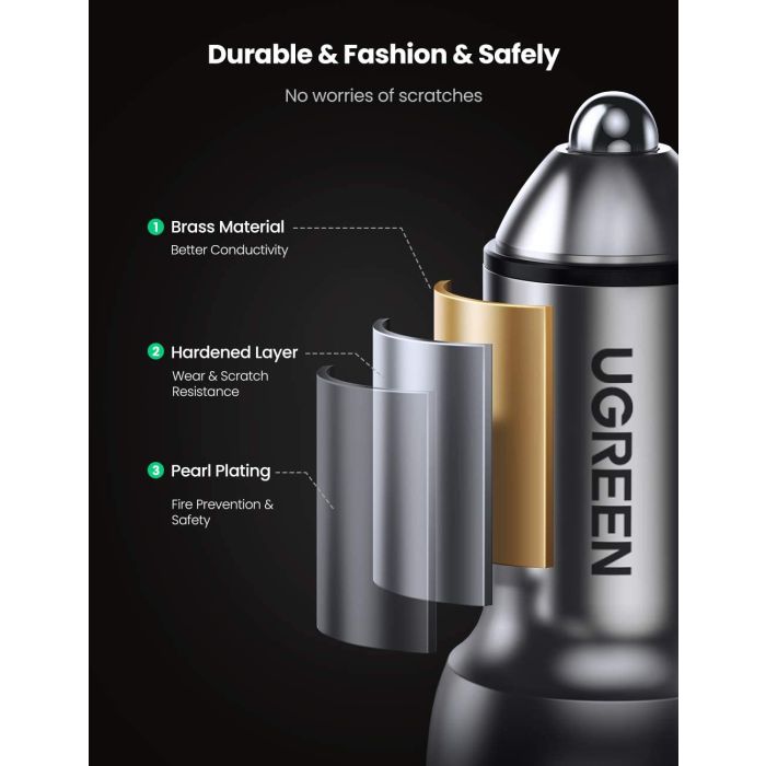 Ugreen avtopolnilec USB + USB-C PD 36W siv - box Ugreen avtopolnilec USB + USB-C PD 36W siv - box