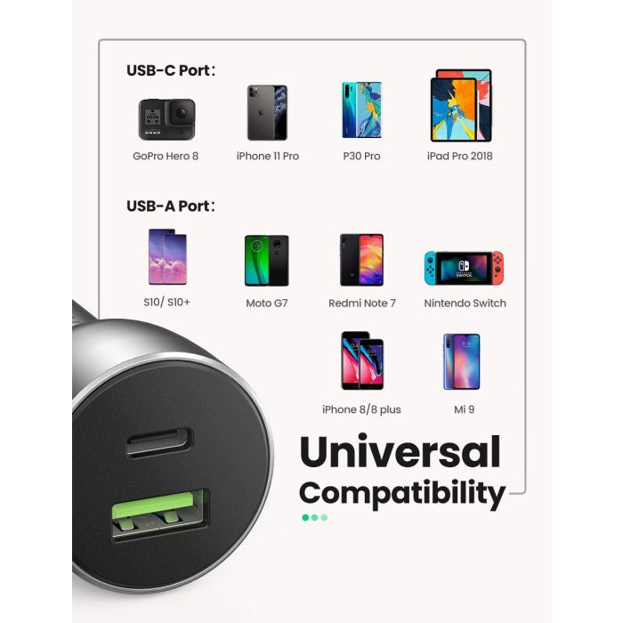 Ugreen avtopolnilec USB + USB-C PD 36W siv - box Ugreen avtopolnilec USB + USB-C PD 36W siv - box