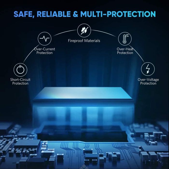 Ugreen Hub USB-C 4 portni - box Ugreen Hub USB-C 4 portni - box