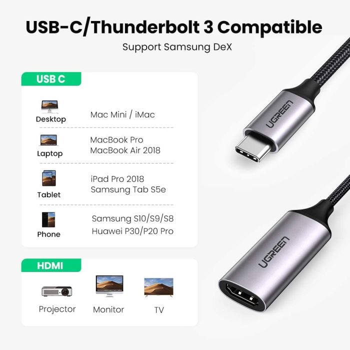 Ugreen USB-C na HDMI adapter 2.0 4K - box Ugreen USB-C na HDMI adapter 2.0 4K - box