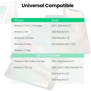 Ugreen adapter iz Lightning na 3.5mm MFI certifikat - box