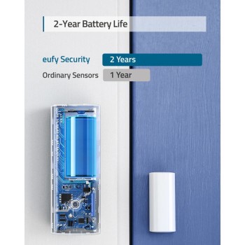 Anker Eufy security senzor za vrata in okna Anker Eufy security senzor za vrata in okna
