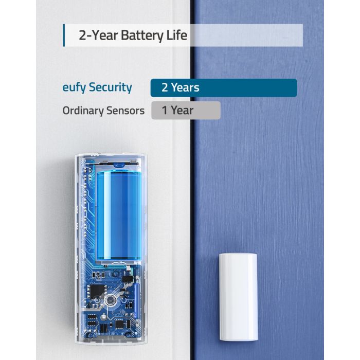 Anker Eufy security senzor za vrata in okna Anker Eufy security senzor za vrata in okna