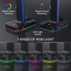 HAVIT Gamenote RGB LED stojalo za slušalke TH650 HAVIT Gamenote RGB LED stojalo za slušalke TH650