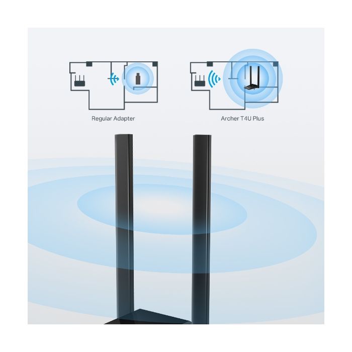 TP-LINK Archer T4U PLUS 1300Mbps Dual Band brezžična USB mrežna kartica TP-LINK Archer T4U PLUS 1300Mbps Dual Band brezžična USB mrežna kartica