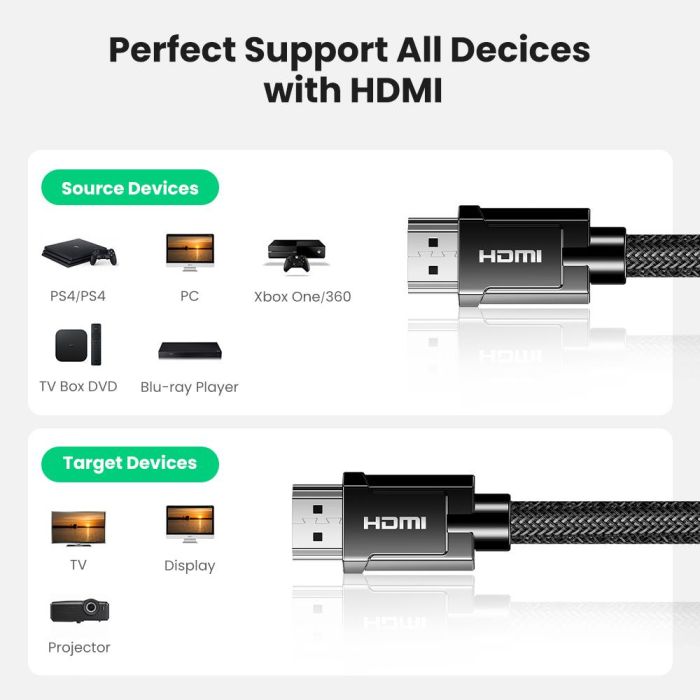 Ugreen 8K Ultra HDMI 2.1 kabel 3m - box Ugreen 8K Ultra HDMI 2.1 kabel 3m - box