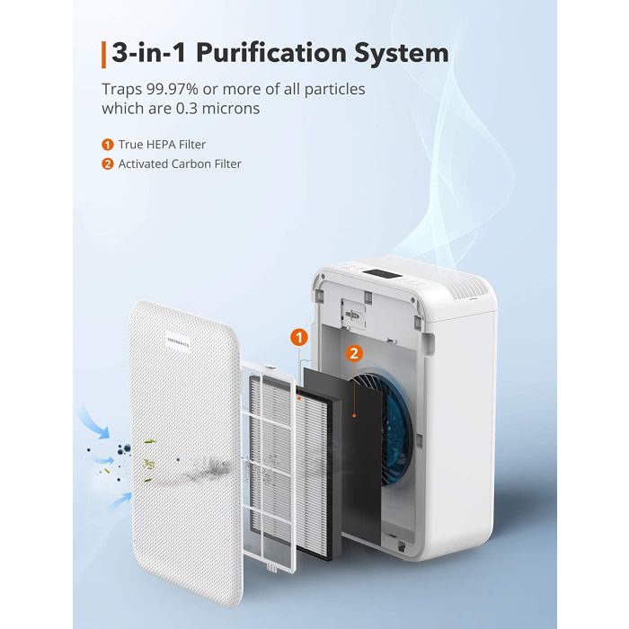 TaoTronics HEPA Air Purifier nadomestni filter za TT-AP003 TaoTronics HEPA Air Purifier nadomestni filter za TT-AP003