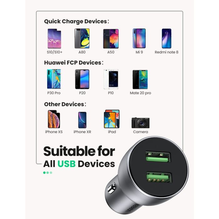 Ugreen avtopolnilec 2xUSB QC 3.0 36W 10144 - box Ugreen avtopolnilec 2xUSB QC 3.0 36W 10144 - box
