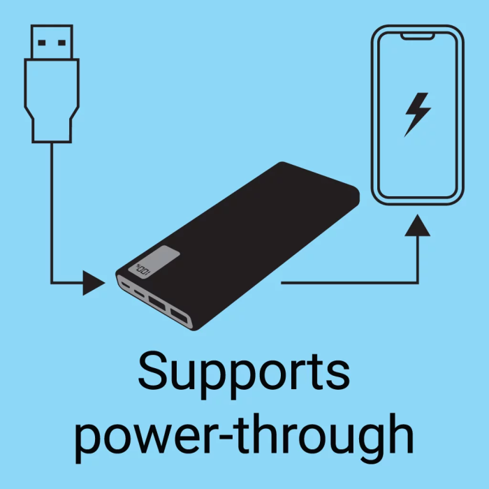 Sandberg Powerbank USB-C PowerDelivery 20W 10.000mAh prenosna baterija Sandberg Powerbank USB-C PowerDelivery 20W 10.000mAh prenosna baterija
